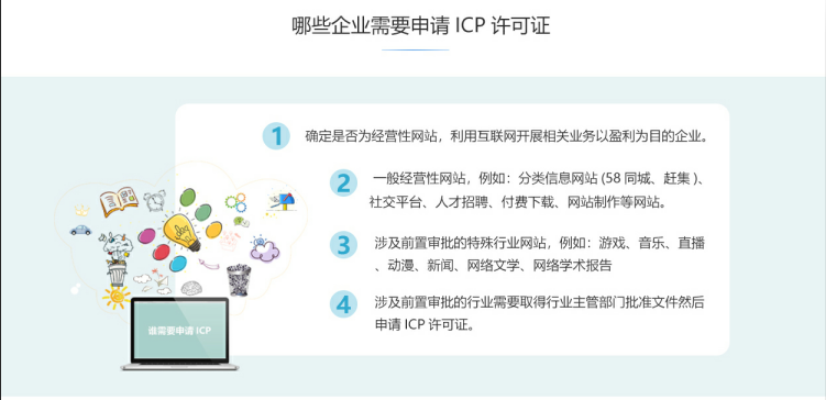 迁安ICP牌照、ICP许可证办理流程